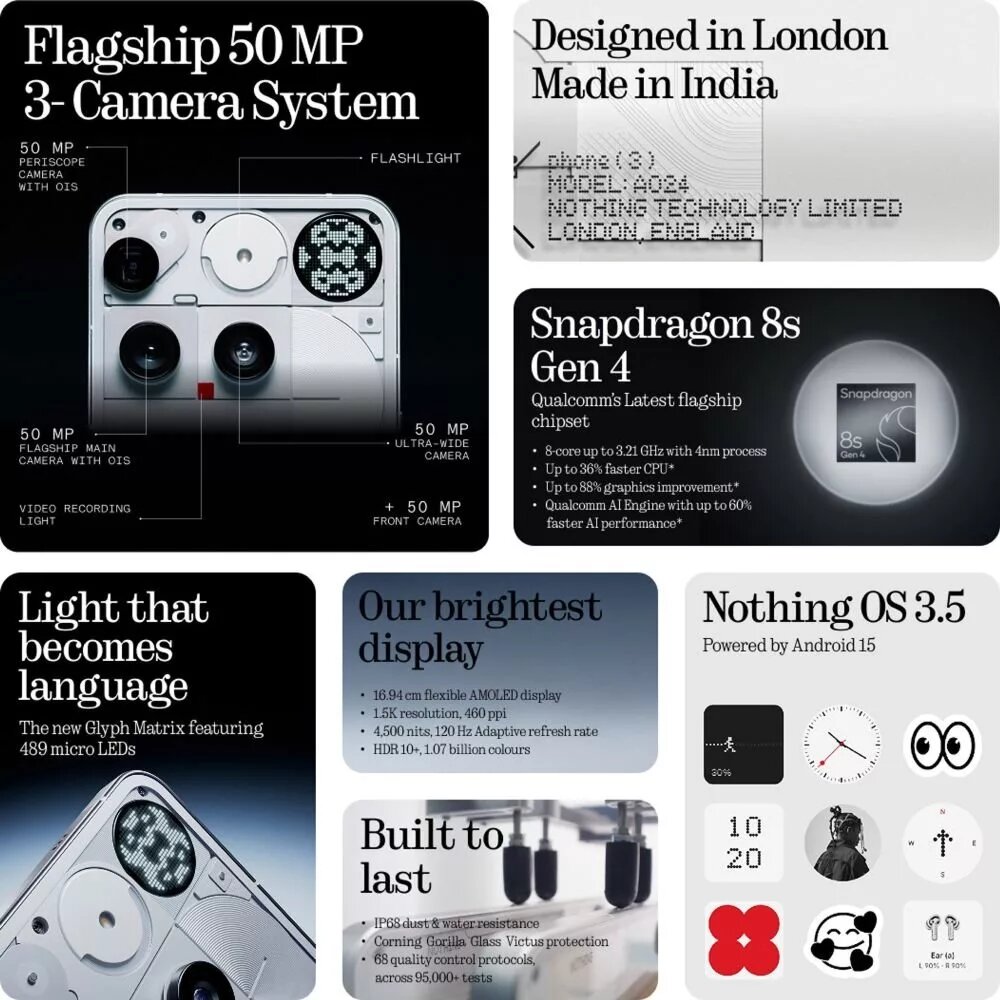 عکس | پرچمدار جدید «ناتینگ فون» با طراحی عجیب و متفاوت