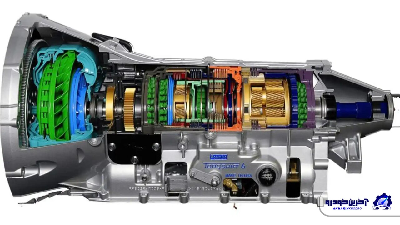 تفاوت گیربکس CVT و دوکلاچه چیست؟