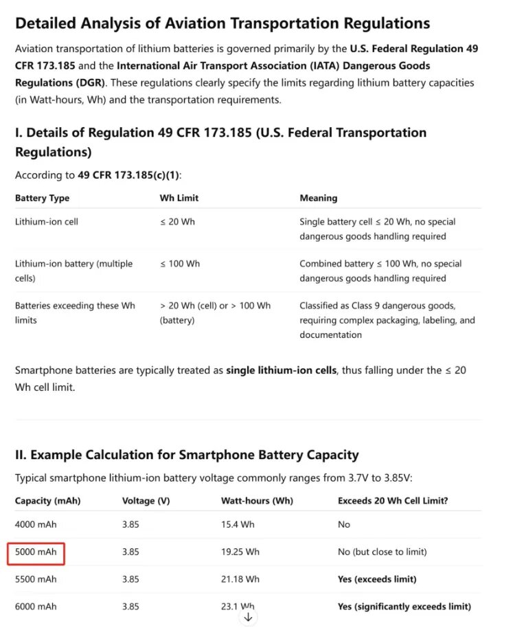 چرا ظرفیت باتری آیفون و سامسونگ از گوشیهای چینی کمتر است؟ چرا ظرفیت باتری آیفون و سامسونگ از گوشیهای چینی کمتر است؟