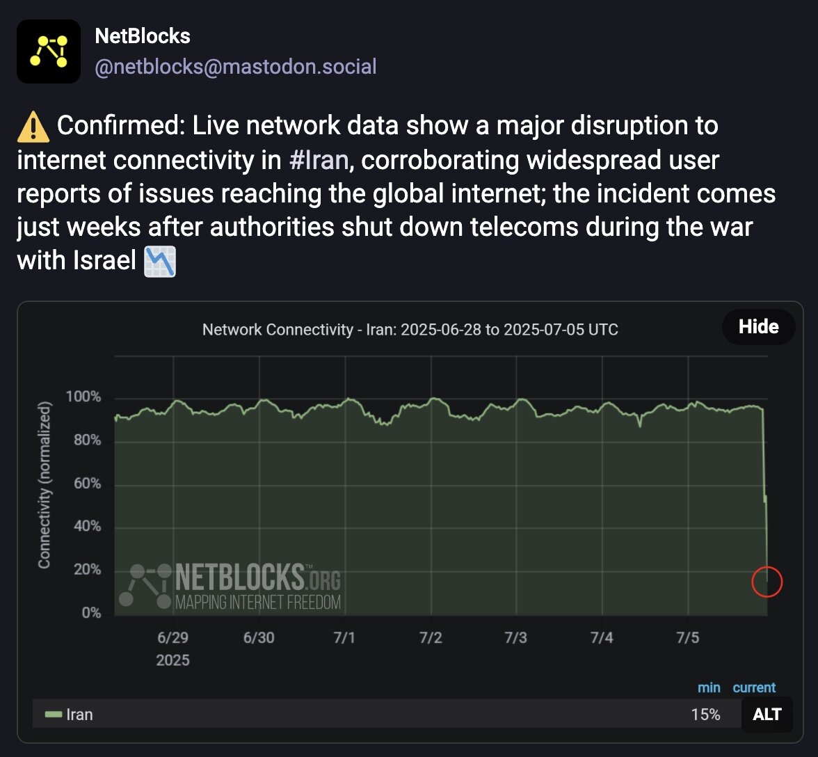 نتبلاکس: اختلال شدید در اینترنت ایران