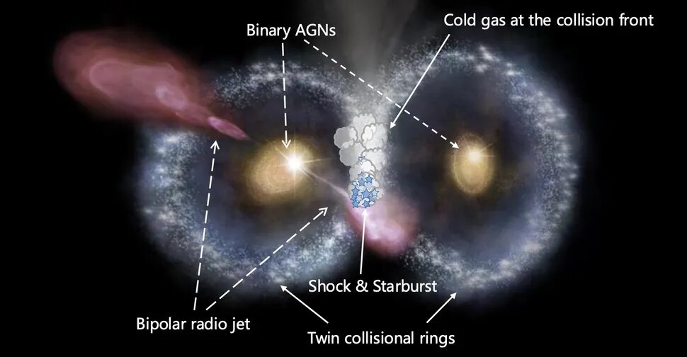 چهره یک جغد در فضا پدیدار شد / تصویری شگفتانگیز از گذشته جهان