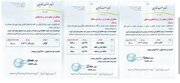 افزایش چشمگیر قیمت انواع نان در همدان