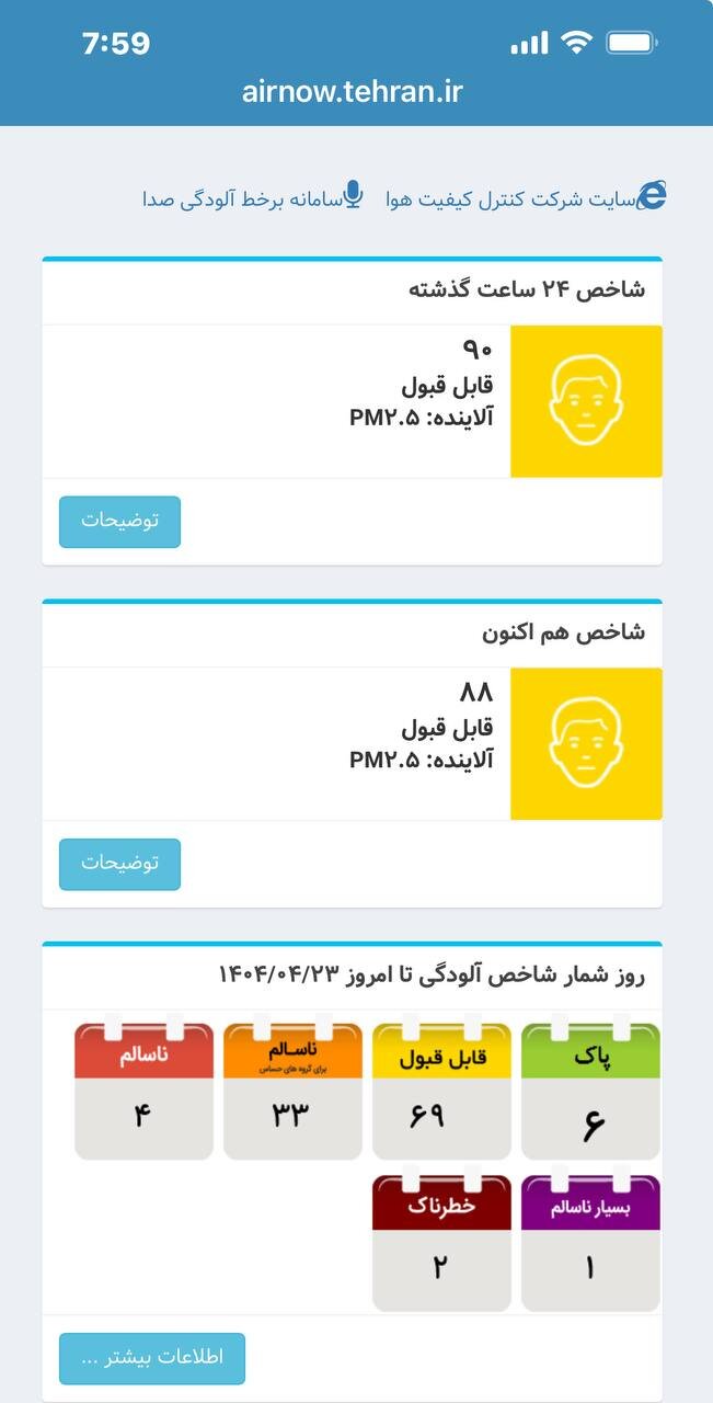 تابلوهای آلودگی هوای تهران بالاخره روشن شد 2