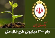 چگونه بدون سپرده وام بگیریم؟ معرفی وام بدون سپرده در سال ۱۴۰۴