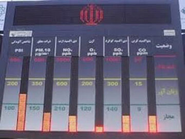 افزایش دستگاه‌های سنجش هوا برای مقابله با گرد و غبار