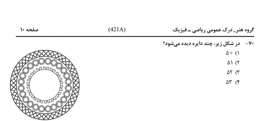 این سوال کنکور سوژه شبکه‌های اجتماعی شد!/ عکس