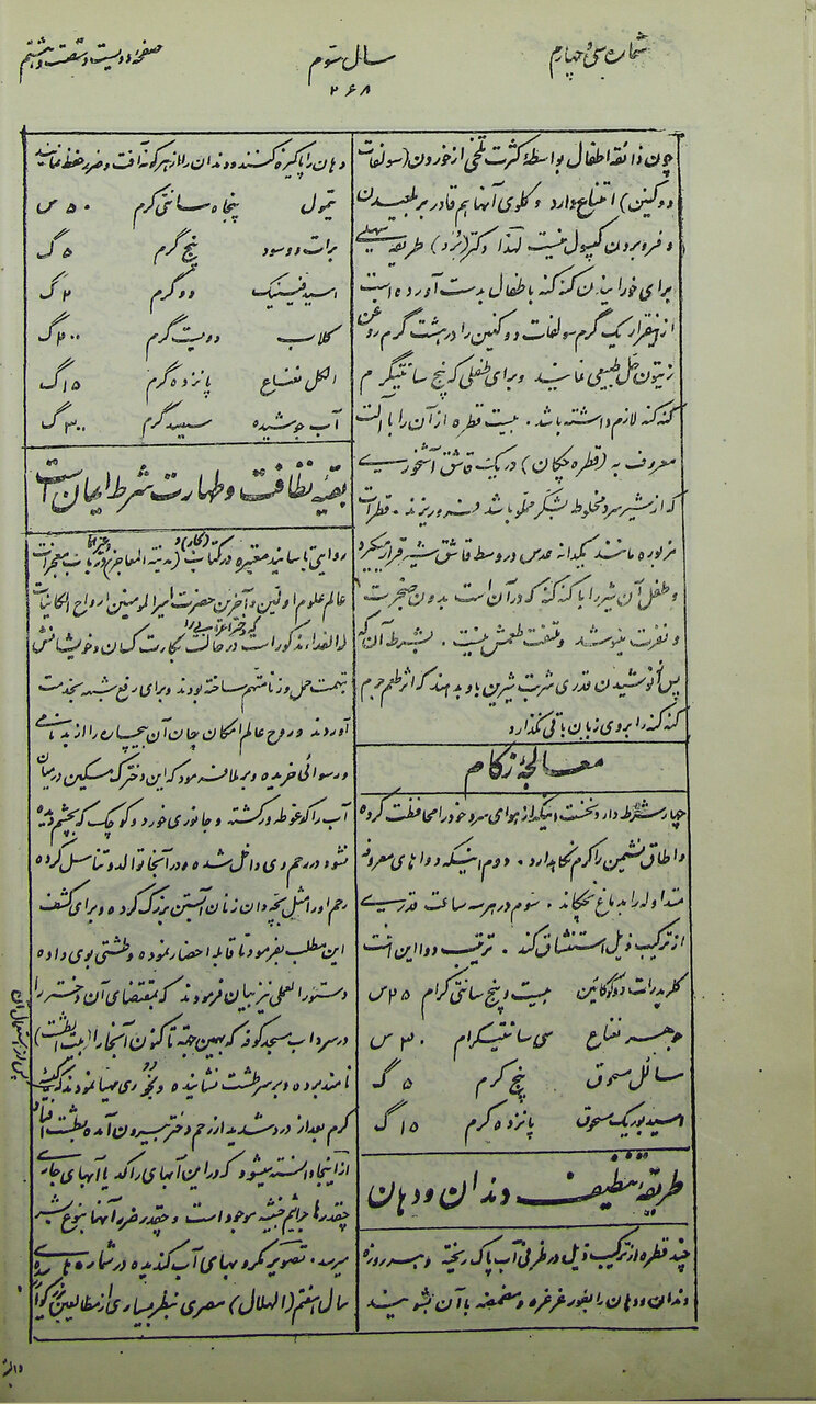 این روزنامه در دوره مظفرالدینشاه منتشر میشد