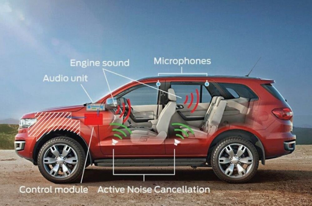 چطور صداهای مزاحم کابین خودرو حذف میشوند؟