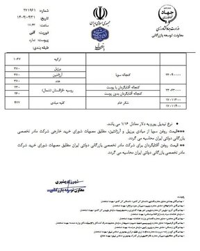 قیمت جدید نهادههای دامی، روغن و شکر خام 3