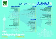 تهیه کوله زندگی برای یک خانواده سه نفره