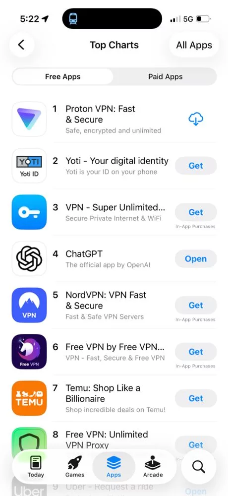 افزایش ۱۴۰۰ درصدی نصب VPN