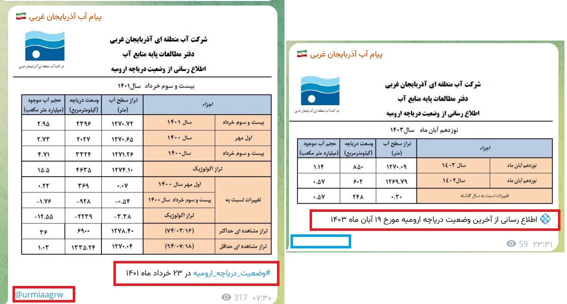 در مورد دریاچه ارومیه دیگر از ما آمار نخواهید!