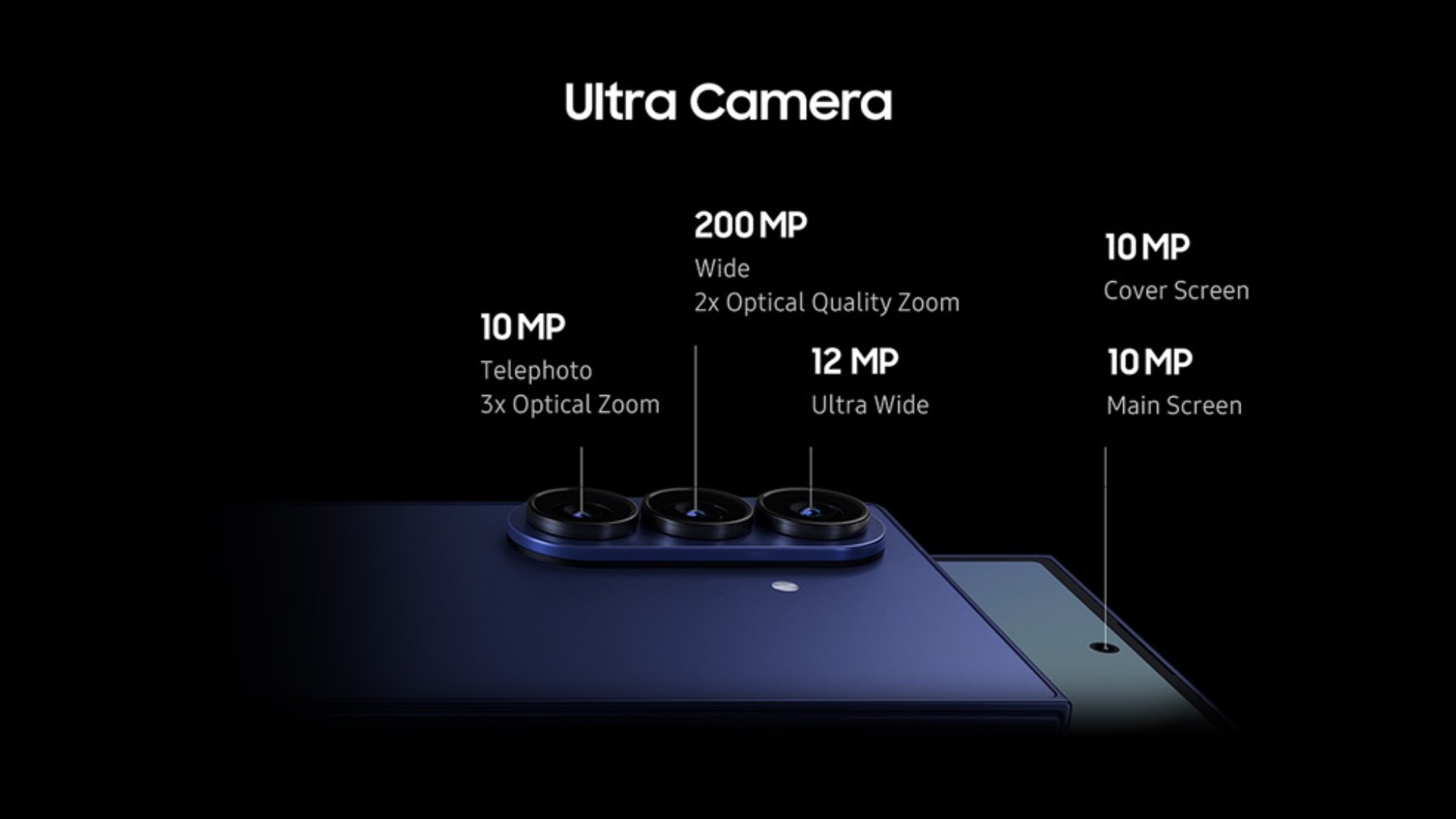 انقلاب سامسونگ در دوربین تاشوها؛ Z Fold 7 با دوربین قدرتمند و طراحی باریک وارد میدان شد انقلاب سامسونگ در دوربین تاشوها؛ Z Fold 7 با دوربین قدرتمند و طراحی باریک وارد میدان شد