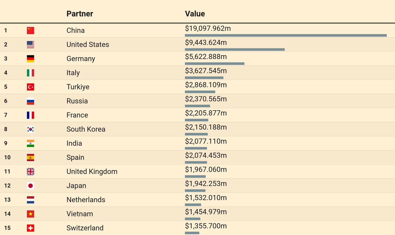 پکن حامی «اقتصاد نسلکشی» / چرا چین به رغم مخالفت با اقدامات اسرائیل گامی عملی در راستای مقابله با جنایتها و سیاستهای خطرناک اسرائیل برنمیدارد؟
