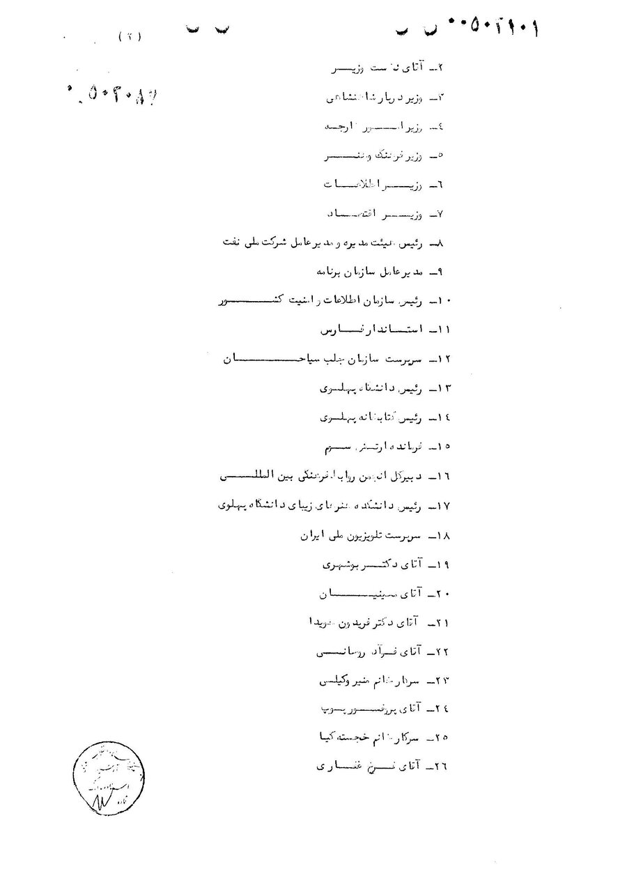 هم‌بازی فرح، متهم ساواک