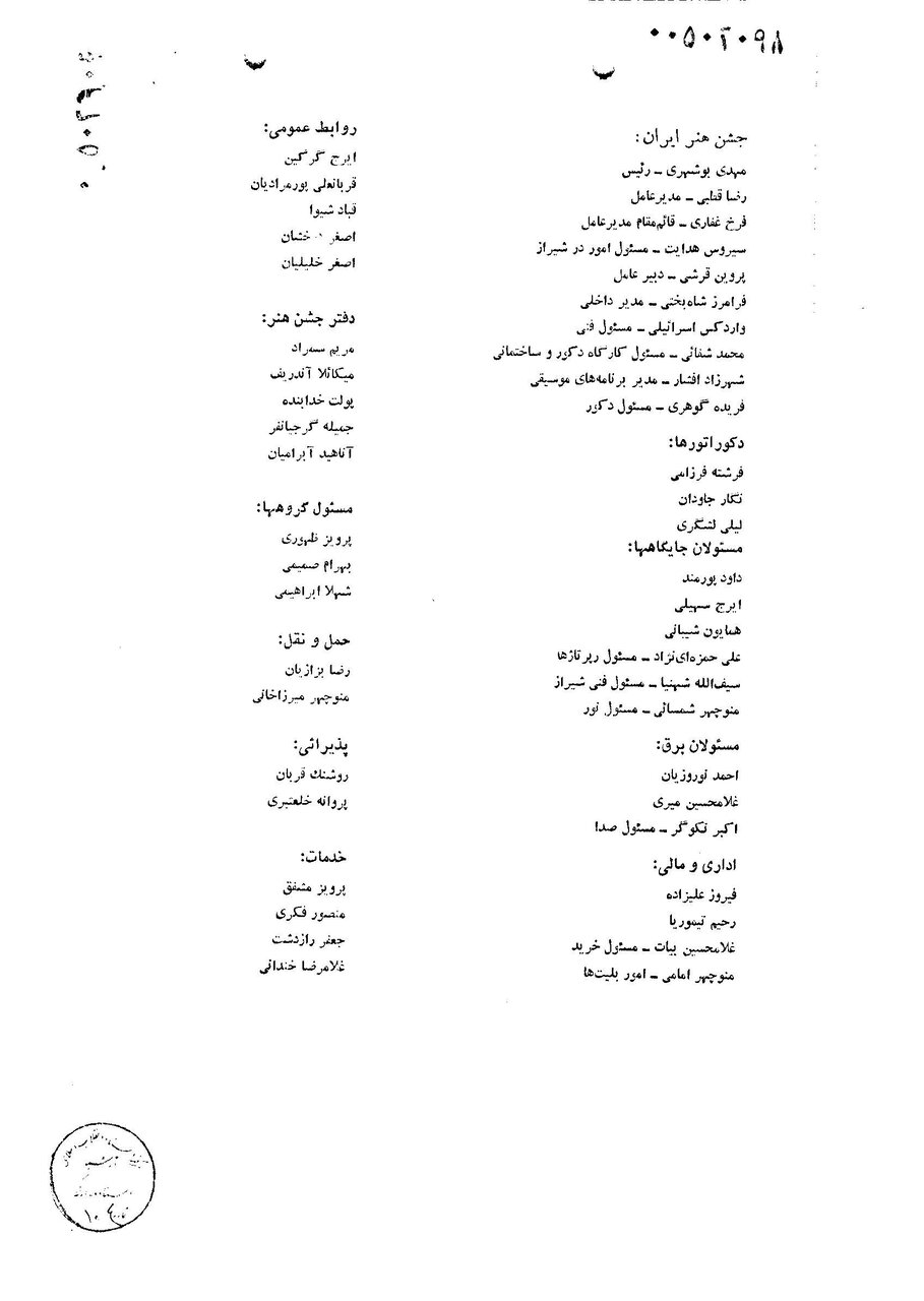 هم‌بازی فرح، متهم ساواک