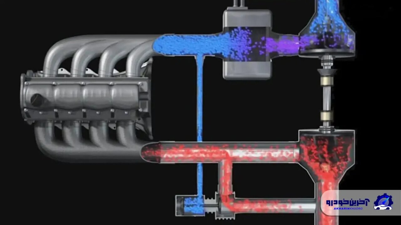 تأخیر توربو و راهکارهای جلوگیری از آن را بشناسید