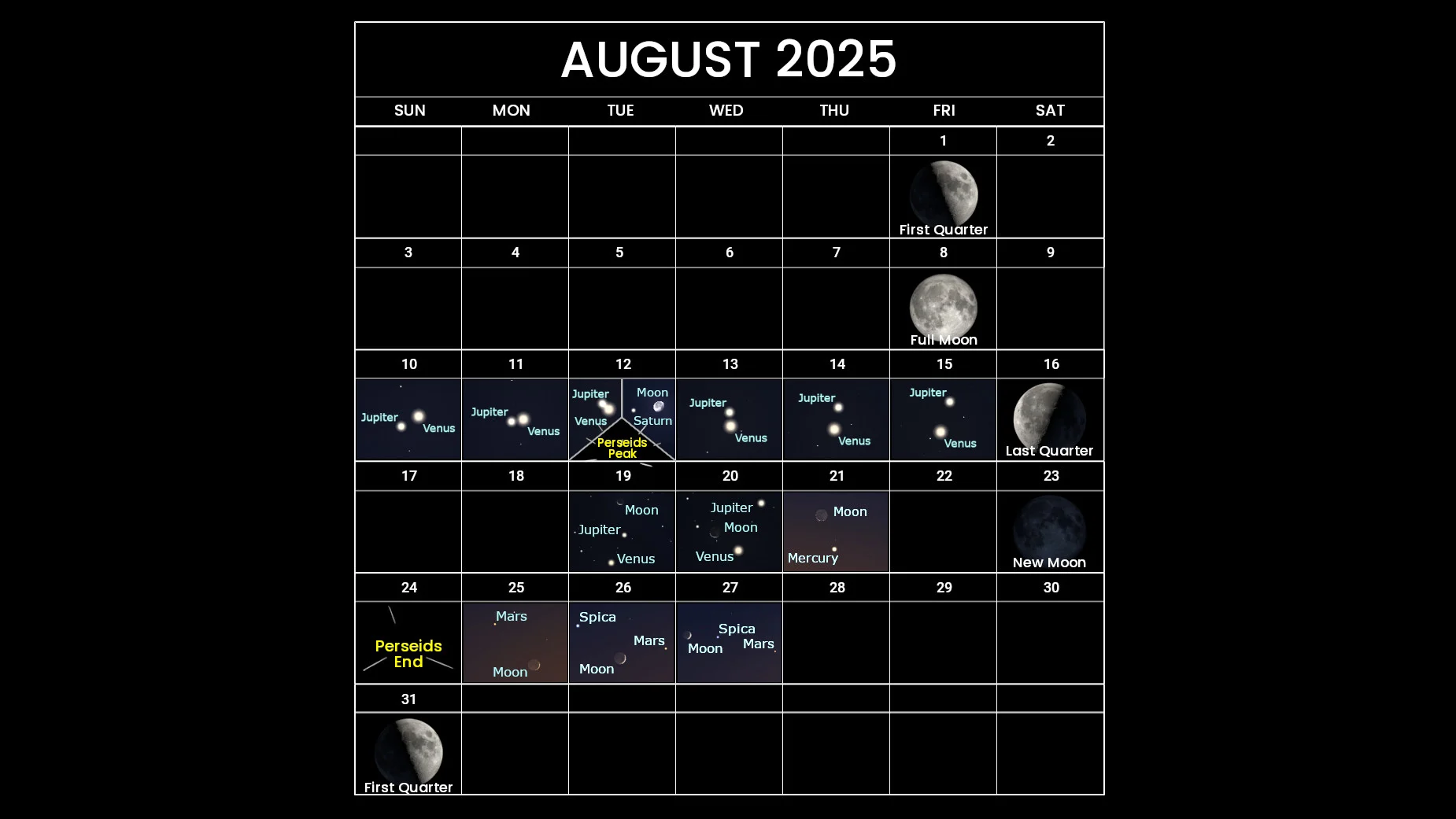 آسمان مرداد ۱۴۰۴ درخشانتر از همیشه: بارش شهابی برساوشی و رژه سیارهها!