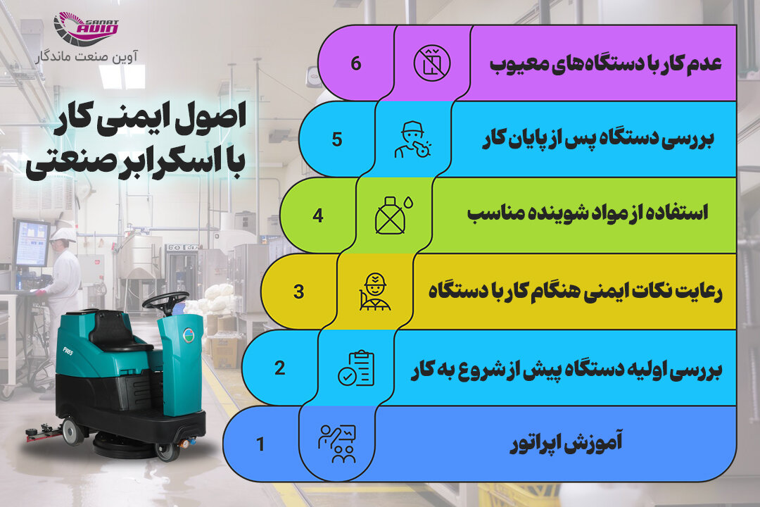 چطور اسکرابر صنعتی کیفیت محصولات غذایی را بالا میبرد؟