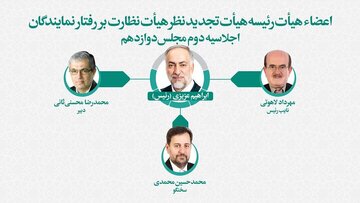 انتخاب رئیس هیئت تجدید نظر نظارت بر رفتار نمایندگان/ مهرداد لاهوتی به عنوان نایب رئیس هیات تجدیدنظر انتخاب شد