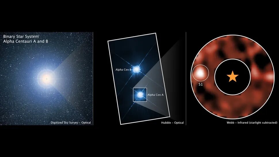 مهمترین کشف جیمز وب تا امروز / یک سیاره بزرگ در همسایگی زمین