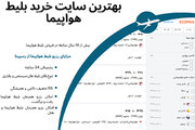 بلیط هواپیما از کجا بخرم؟