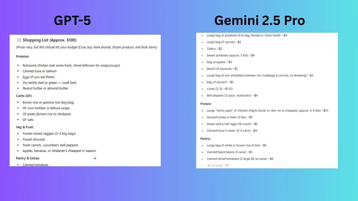 کدام یک پیروز میدان است، ChatGPT-۵ یا  Gemini ۲.۵؟