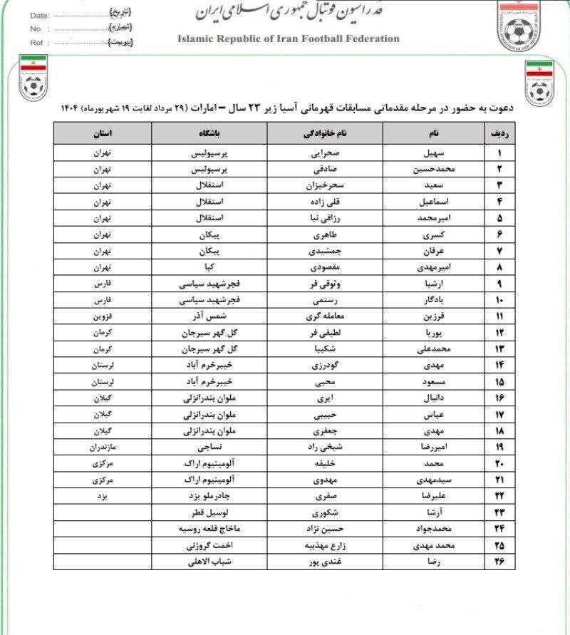 دعوت از 26 بازیکن را به اردوی تیم امید/ روانخواه شاگردانش را به خط کرد