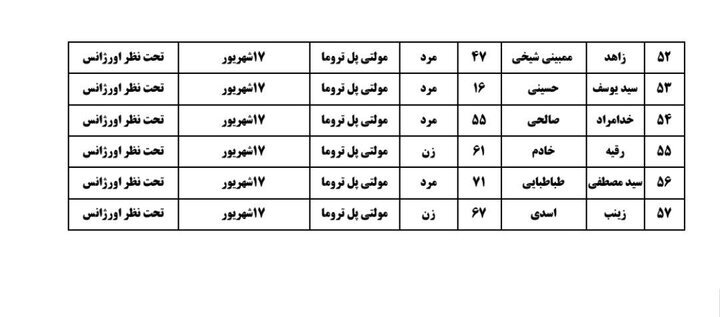 اسامی ۵۷ مصدوم حادثه اتوبوس بصره - شلمچه اعلام شد