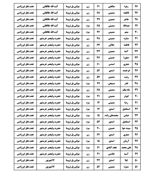 اسامی ۵۷ مصدوم حادثه اتوبوس بصره - شلمچه اعلام شد