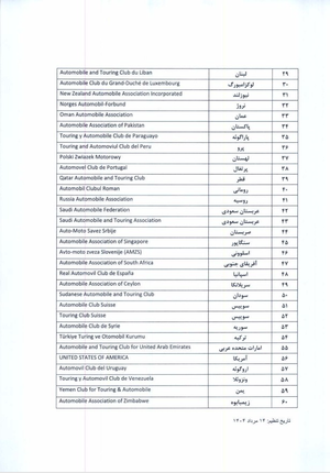 فهرست کشورهای مجاز برای ورود موقت خودرو به ایران اعلام شد/ جدول