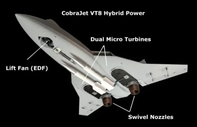 پهپاد «اف ۳۵» ساخته شد / «کبراجت» چه مشخصاتی دارد؟ / عکس
