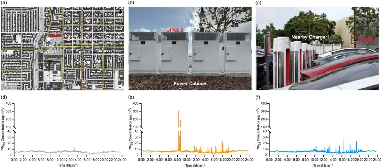 راز کثیف خودروهای برقی / کشف آلودگی در جایی که انتظار نداشتیم