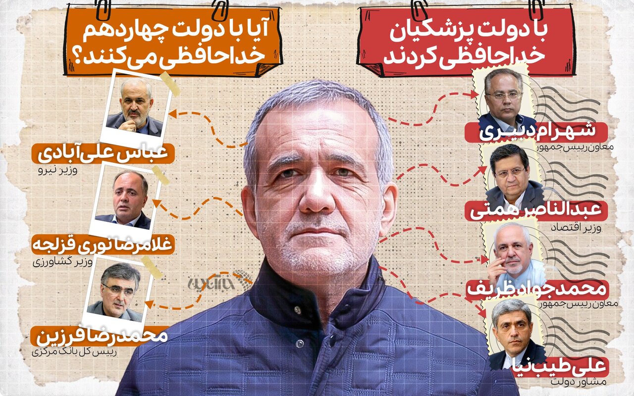 شنیده ها از تغییر در تیم اقتصادی دولت / خداحافظی فرزین و علی آبادی از دولت؟/ دلایل جدایی احتمالی هر کدام چیست؟ 2