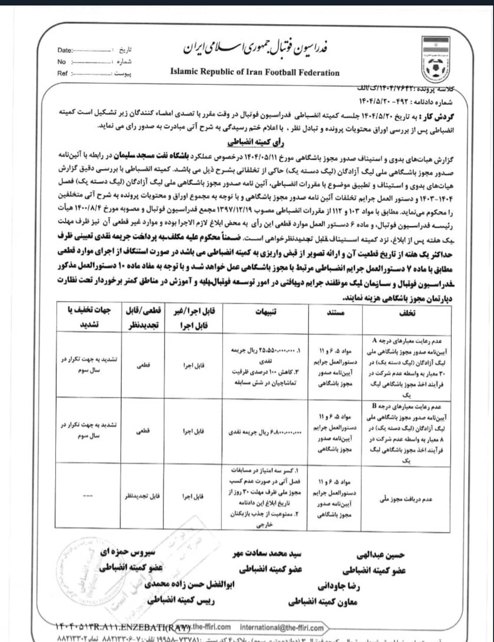 محکومیت میلیاردی نفت مسجدسلیمان/ کسر ۳ امتیاز به دلیل تخلف مجوز باشگاهی محکومیت میلیاردی نفت مسجدسلیمان/ کسر ۳ امتیاز به دلیل تخلف مجوز باشگاهی