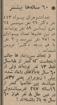 ازدواج بالای ۶۰سالهها در تهران خبرساز شد! +جزئیات