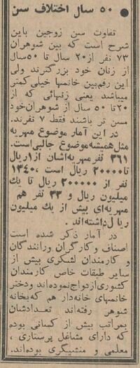 ازدواج بالای ۶۰سالهها در تهران خبرساز شد! +جزئیات