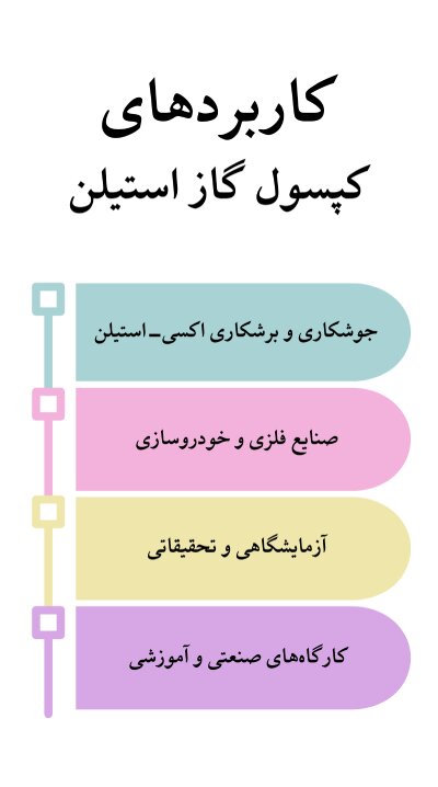 کابرد کپسول گاز استیلن