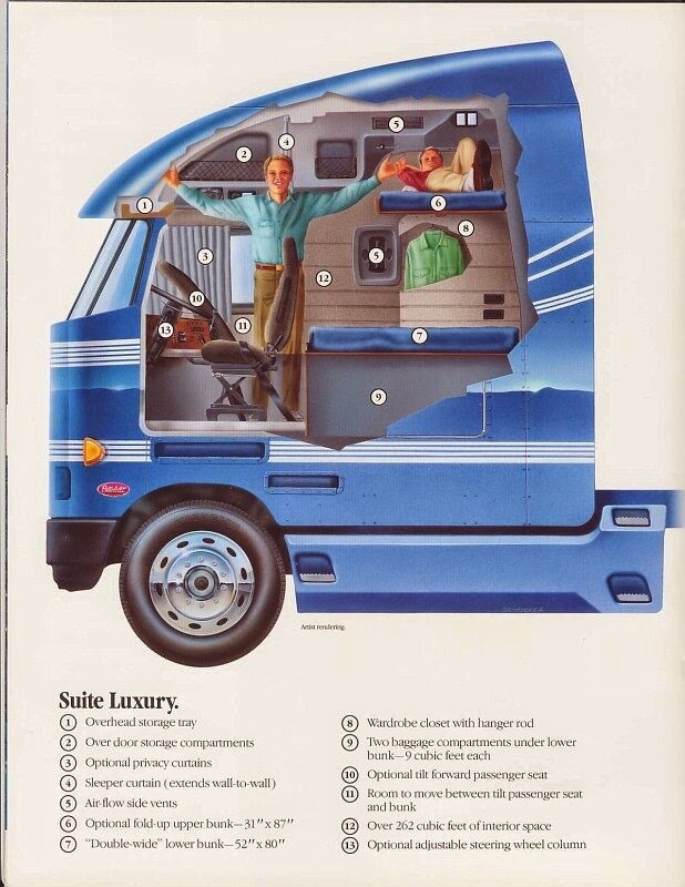 وقتی یک «کلاه ایمنی» دنیای کامیونها را تکان داد / با پیتربیلت ۳۷۲ آشنا شوید /عکس