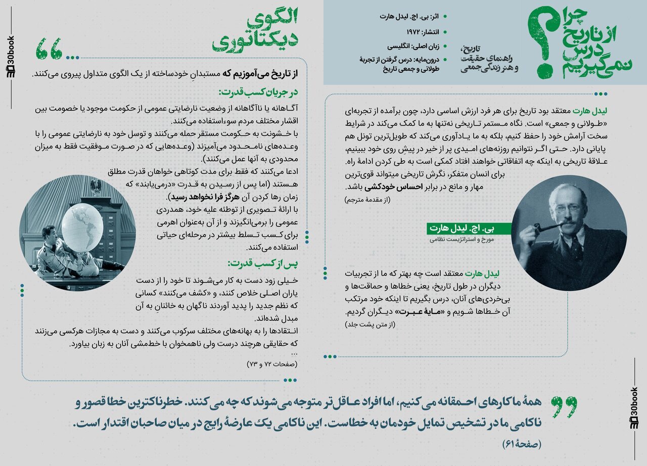 نشست «چرا از تاریخ درس نمیگیریم؟» برگزار میشود