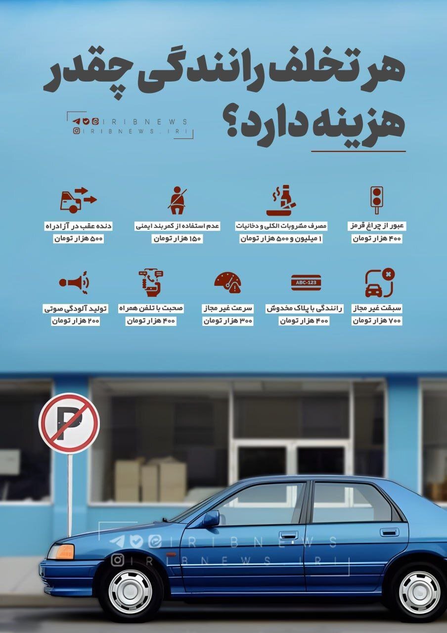 اینفوگرافیک | هر تخلف رانندگی چقدر هزینه دارد؟