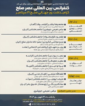 شرکت اندیشمندانی از سوئد،آمریکا، آلمان، هلند، و فرانسه در کنفرانس بین المللی عصر صلح در ایران