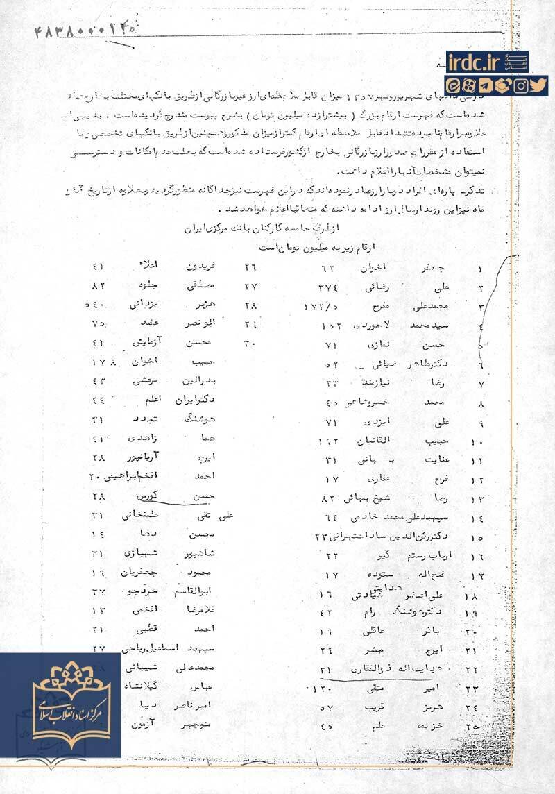 از دفتر ساواک تا ویلای فلوریدا؛ ردپای دلارهای گمشده در اسناد تازه آزادشده