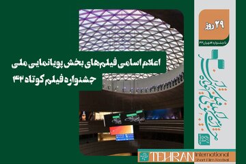 فیلمهای پویانمایی بخش مسابقه ملی جشنواره فیلم کوتاه تهران + اسامی