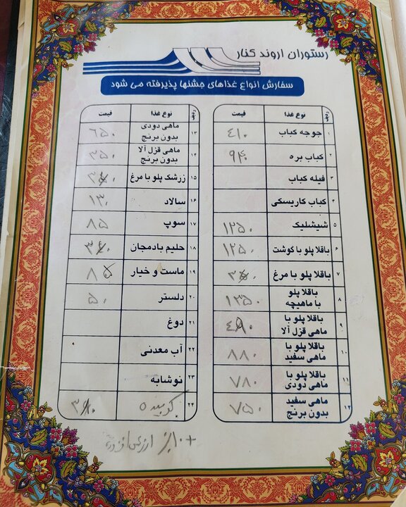 قیمت فعلی غذاهای یک رستوران (به تومان)