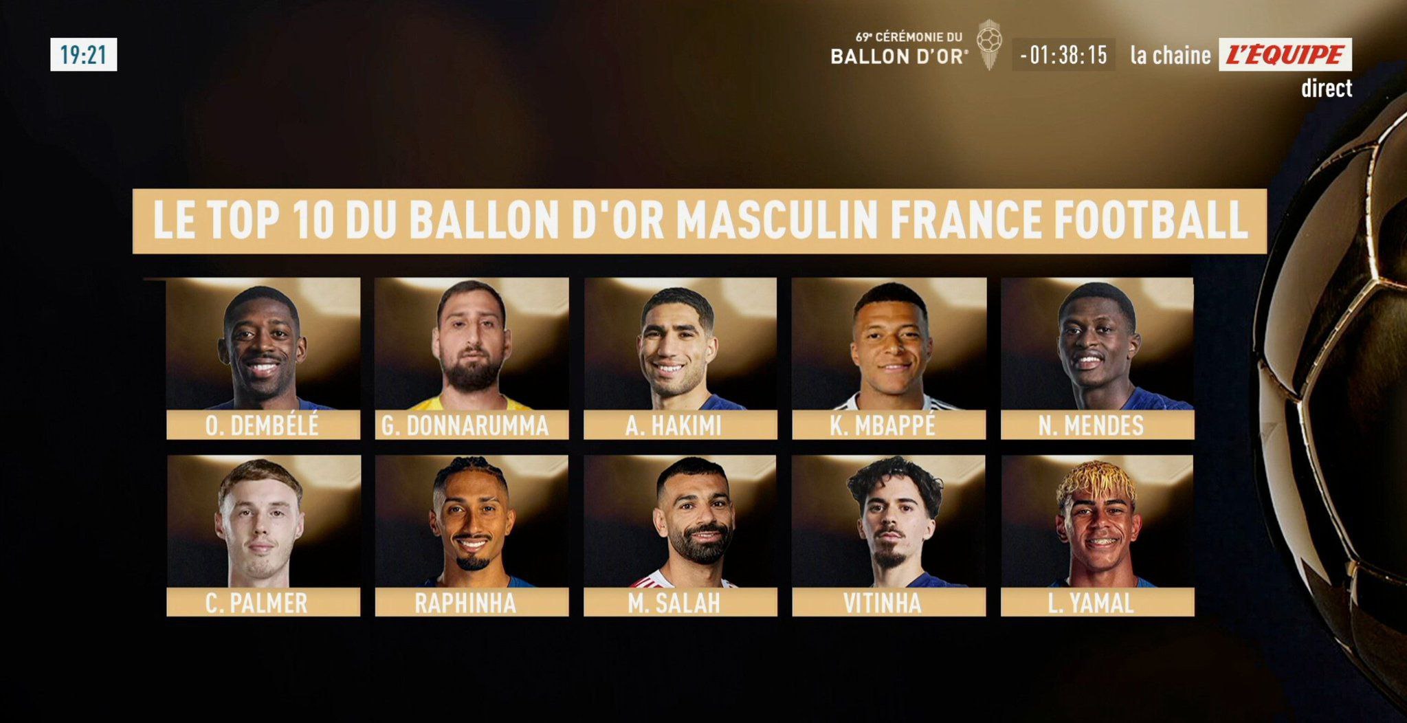 عکس| ۱۰ نامزد نهایی توپ طلا ۲۰۲۵