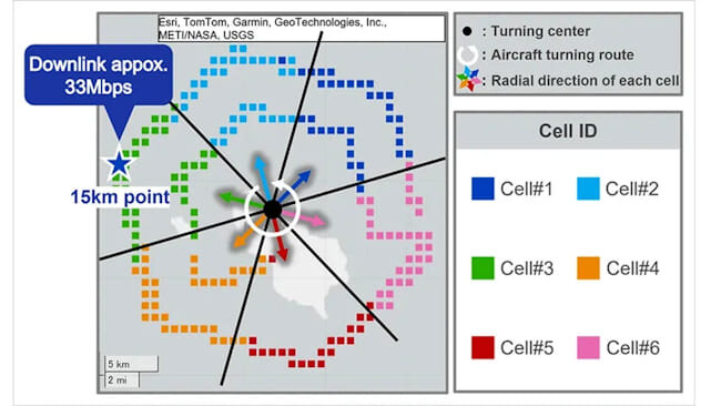 ژاپن جایگزین اینترنت ماهوارهای را معرفی کرد ژاپن جایگزین اینترنت ماهوارهای را معرفی کرد