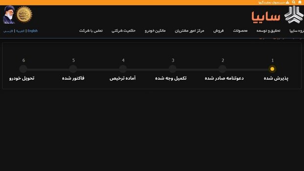 مراحل تحویل خودرو سایپا از زمان دعوتنامه تا تحویل نهایی