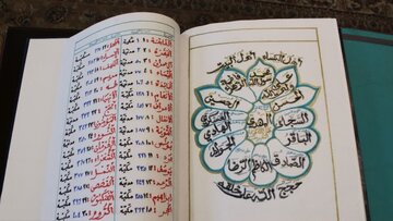 نذر متفاوت بانوی آفریقایی برای امام رضا(ع) که جاودانه شد