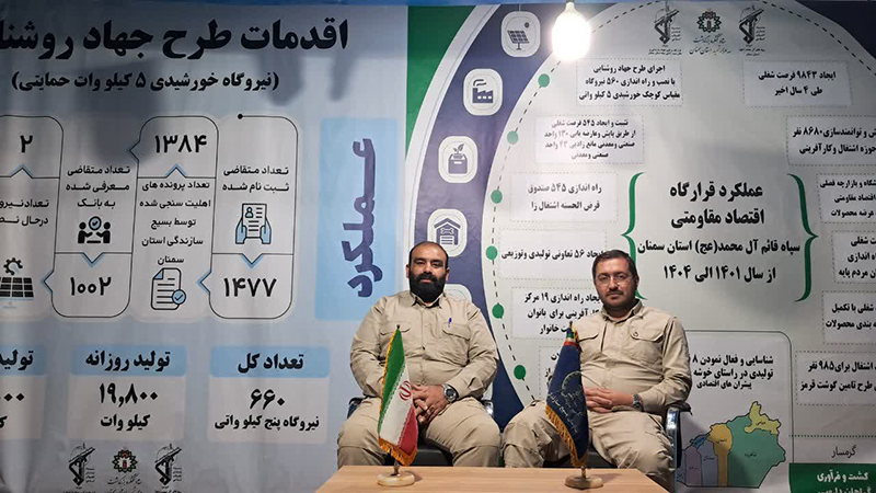 هنر و ایثار؛ زبان جاودانه شب چهارم کنگره ۳۰۰۰ شهید سمنان/ از کوچههای انقلاب تا خاکریزهای جبههها